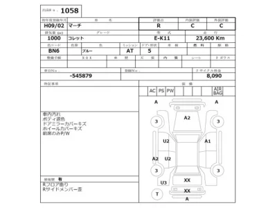 Nissan MARCH