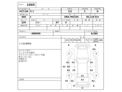 Nissan MOCO