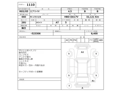 Suzuki EVERY