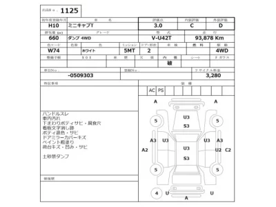 Mitsubishi MINICAB TRUCK