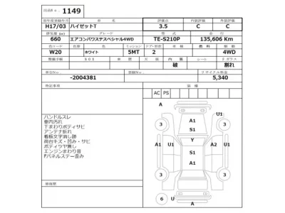 Daihatsu HIJET TRUCK