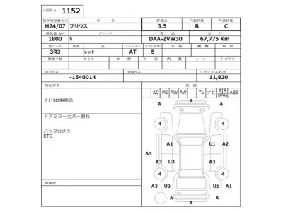 Toyota PRIUS