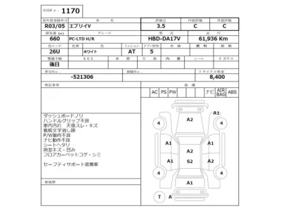 Suzuki EVERY