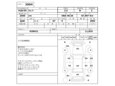 Nissan SERENA
