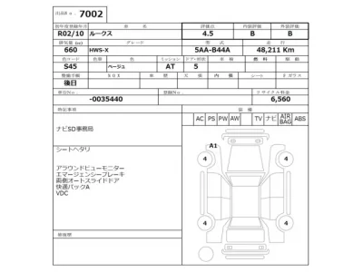 Nissan ROOX