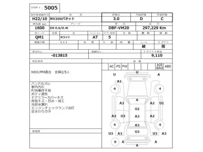 Nissan NV200