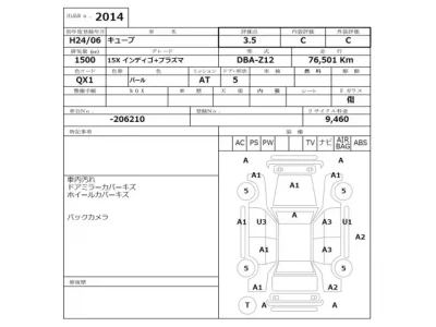 Nissan CUBE