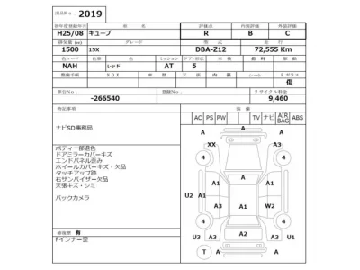 Nissan CUBE