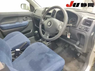Suzuki KEI