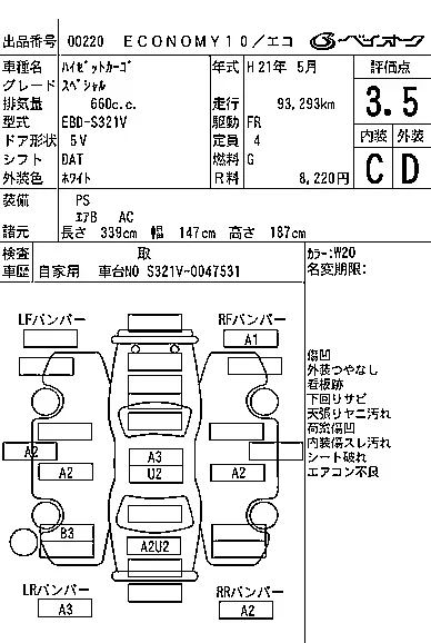 Daihatsu HIJET VAN