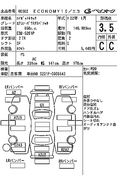 Daihatsu HIJET TRUCK