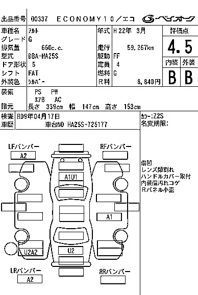 Suzuki ALTO
