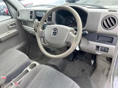 Mazda SCRUM
