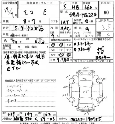 Nissan MOCO