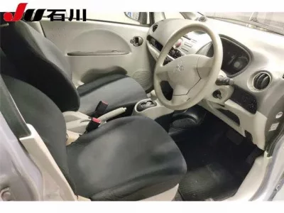 Mitsubishi I