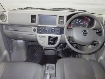 Mazda SCRUM