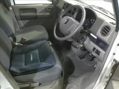 Mazda SCRUM