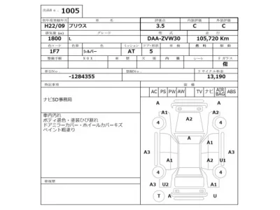 Toyota PRIUS