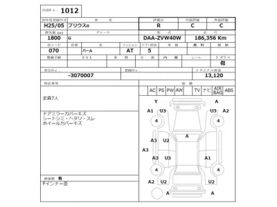 Toyota PRIUS ALPHA