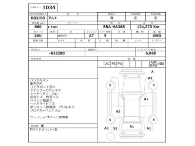 Suzuki ALTO