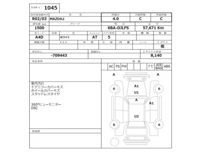 Mazda MAZDA2