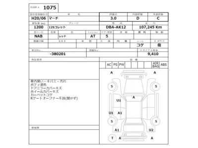 Nissan MARCH