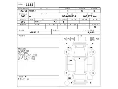 Suzuki WAGON R