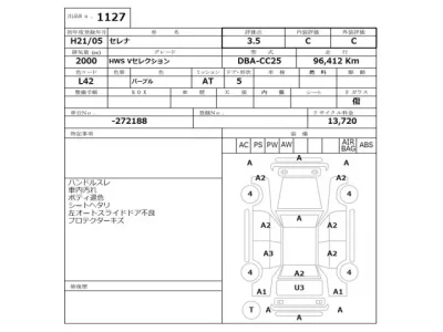Nissan SERENA