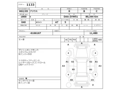 Toyota PRIUS