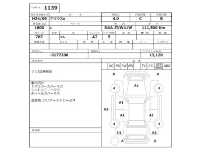 Toyota PRIUS ALPHA
