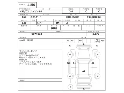 Daihatsu HIJET TRUCK