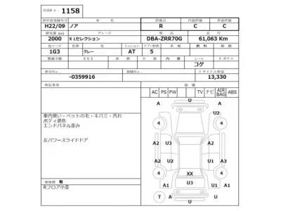 Toyota NOAH