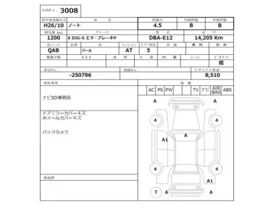 Nissan NOTE