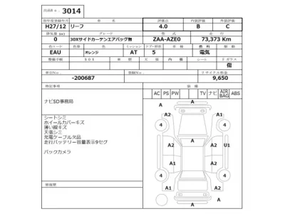 Nissan LEAF