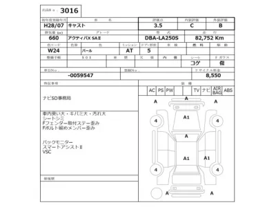 Daihatsu Cast
