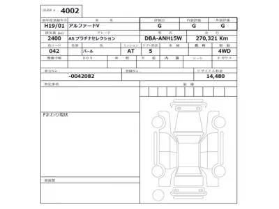 Toyota ALPHARD