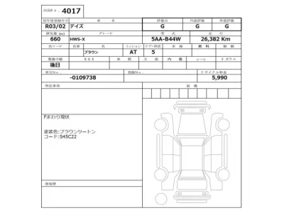 Nissan DAYZ