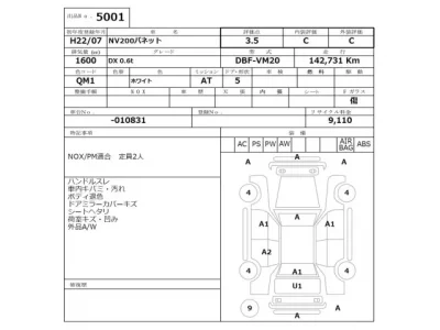 Nissan NV200
