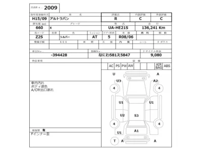 Suzuki ALTO LAPIN