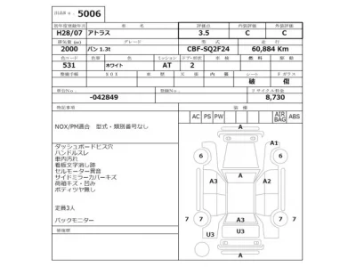 Nissan ATLAS