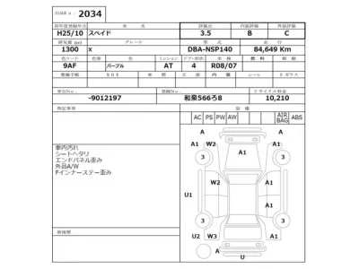 Toyota SPADE