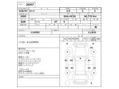 Nissan SERENA