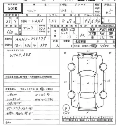 Suzuki ALTO