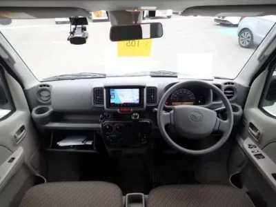 Mazda SCRUM