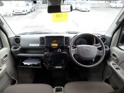 Mazda SCRUM