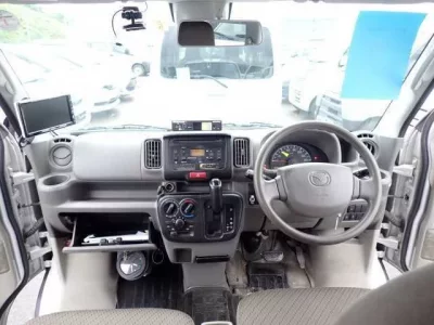 Mazda SCRUM