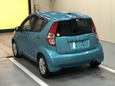 Suzuki SPLASH