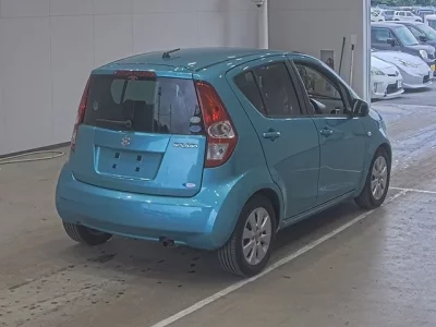 Suzuki SPLASH