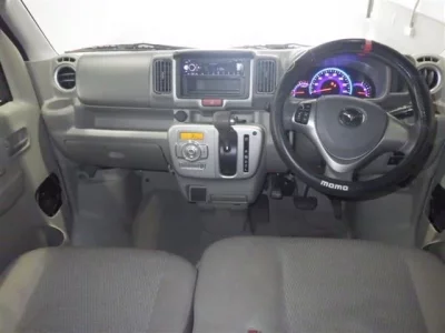 Mazda SCRUM