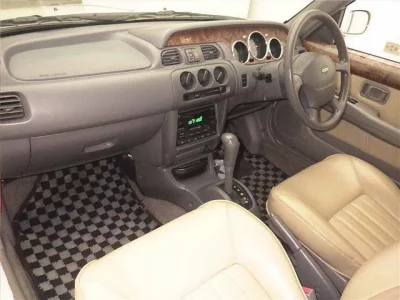Mitsuoka VIEWT